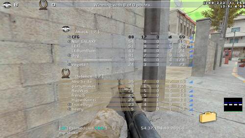 CFG0003